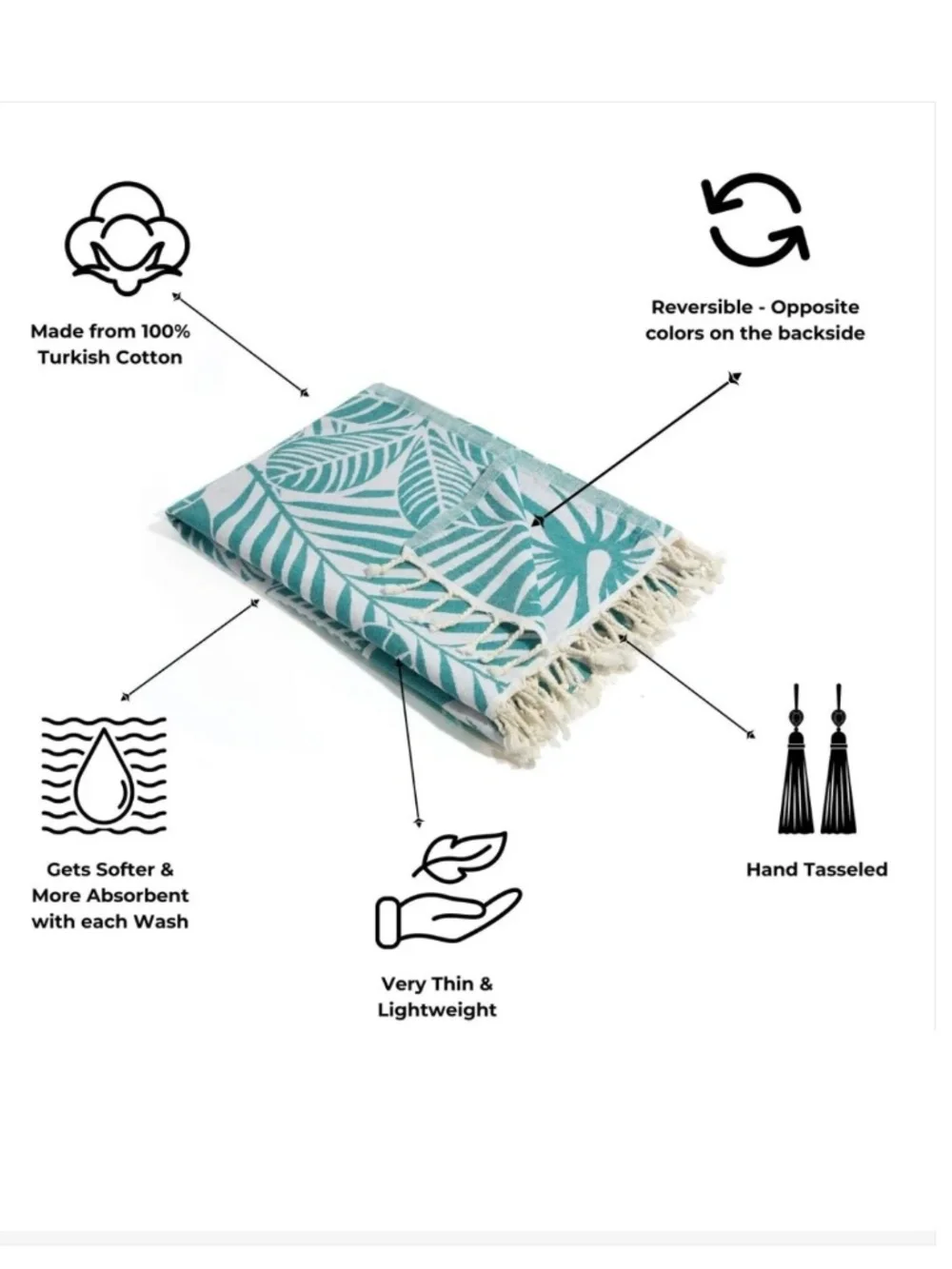NWT InfuseZen 36”x 66” Organic Turkish Cotton Towel in Hawaiian Flower Aqua